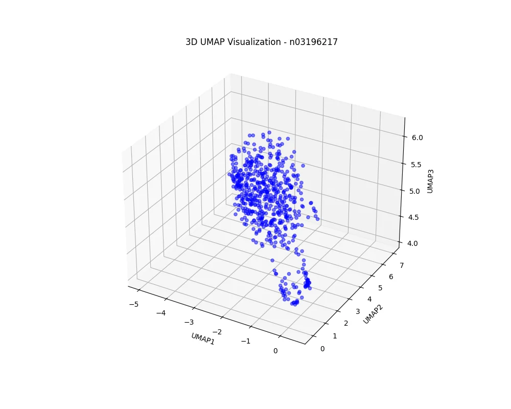 Visual for this record: OpenUSD adds a native schema for 3D Gaussian splats